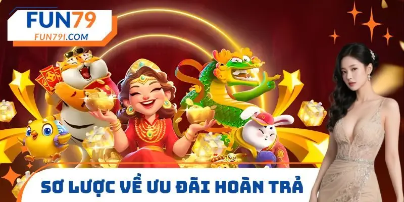 Sơ lược về ưu đãi hoàn trả